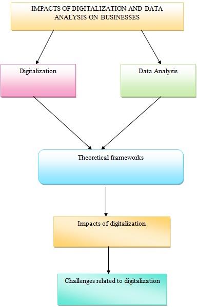 Conceptual framework.jpg